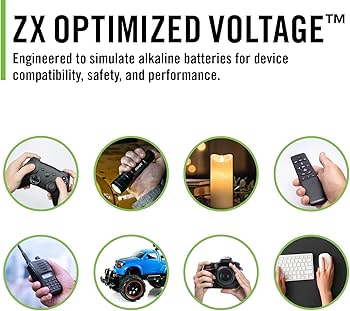 Amazon.com: Coast AAA USB-C Rechargeable Batteries, ZITHION